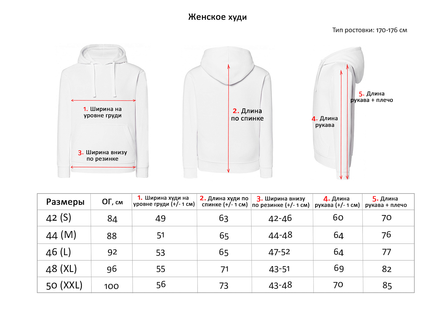 Как определить размер? 