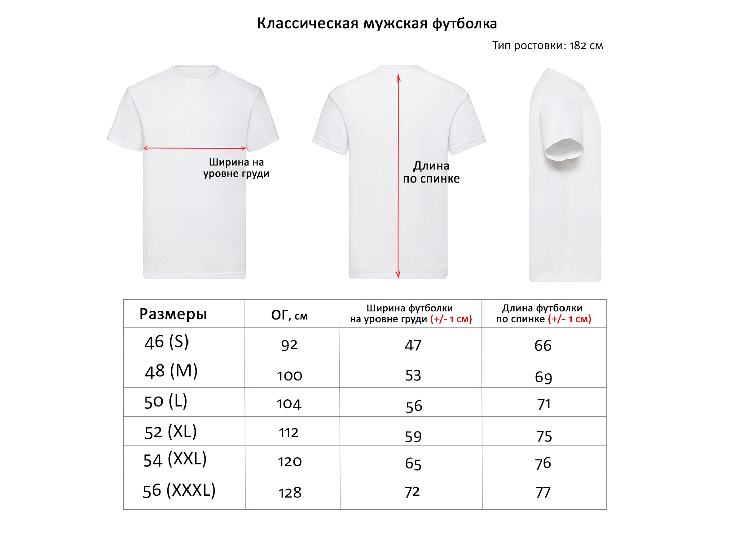 Как определить размер? 