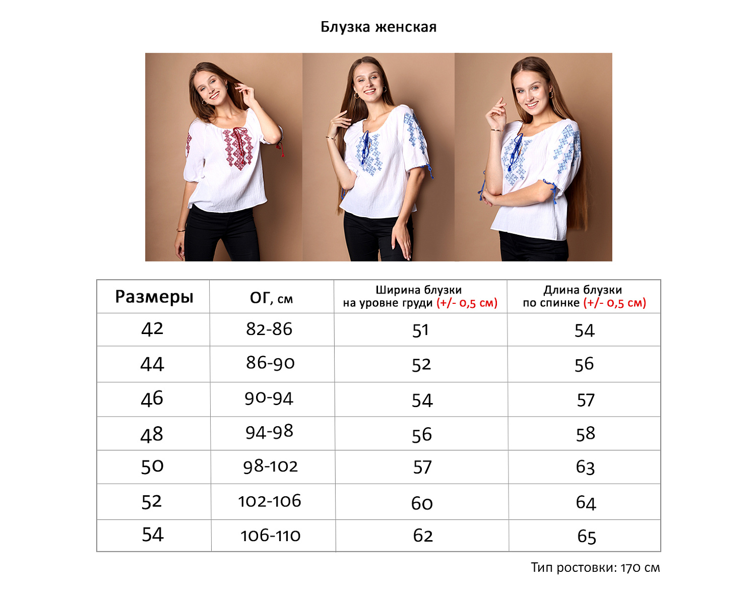 Как определить размер? 