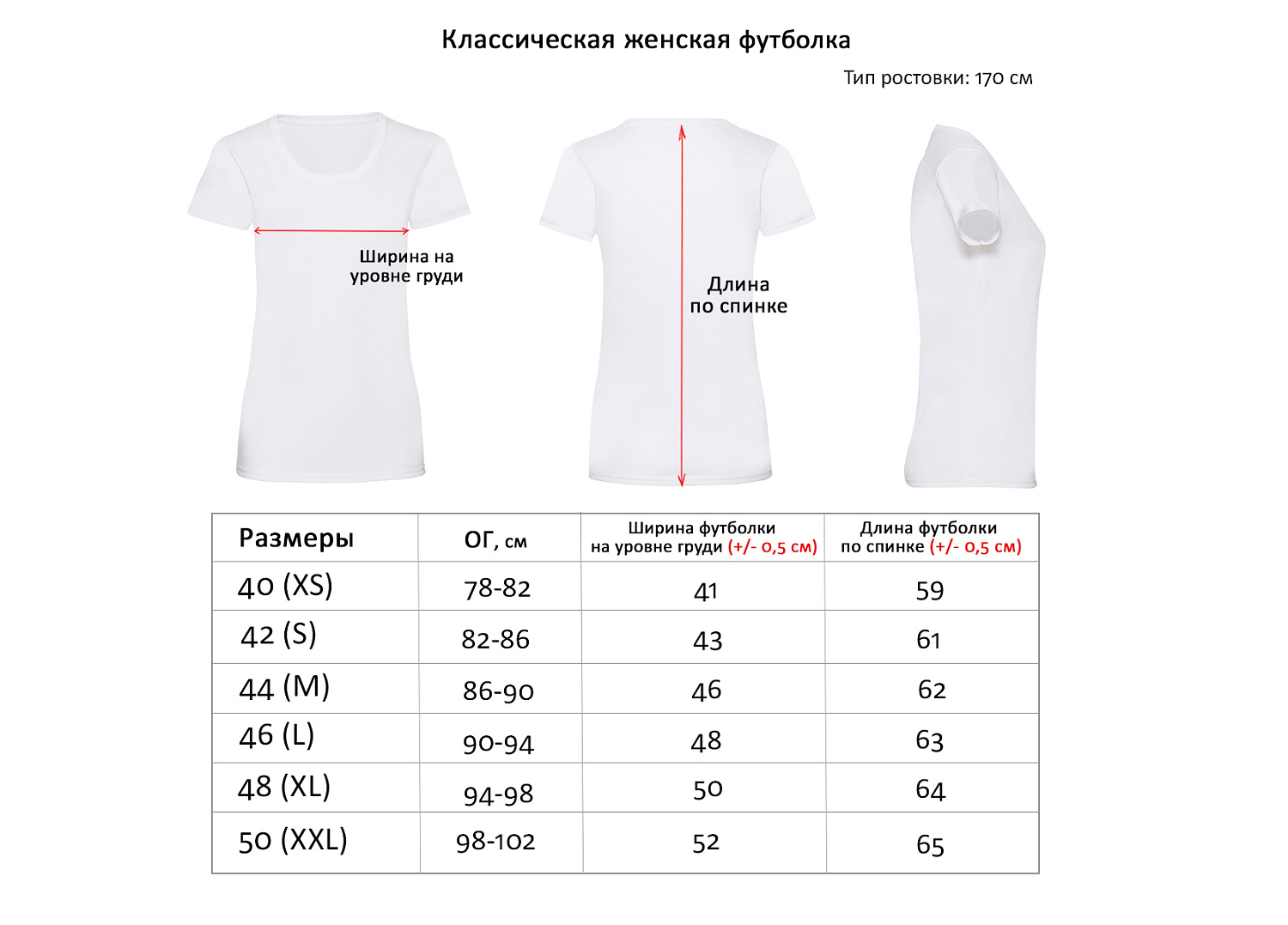 Как определить размер? 