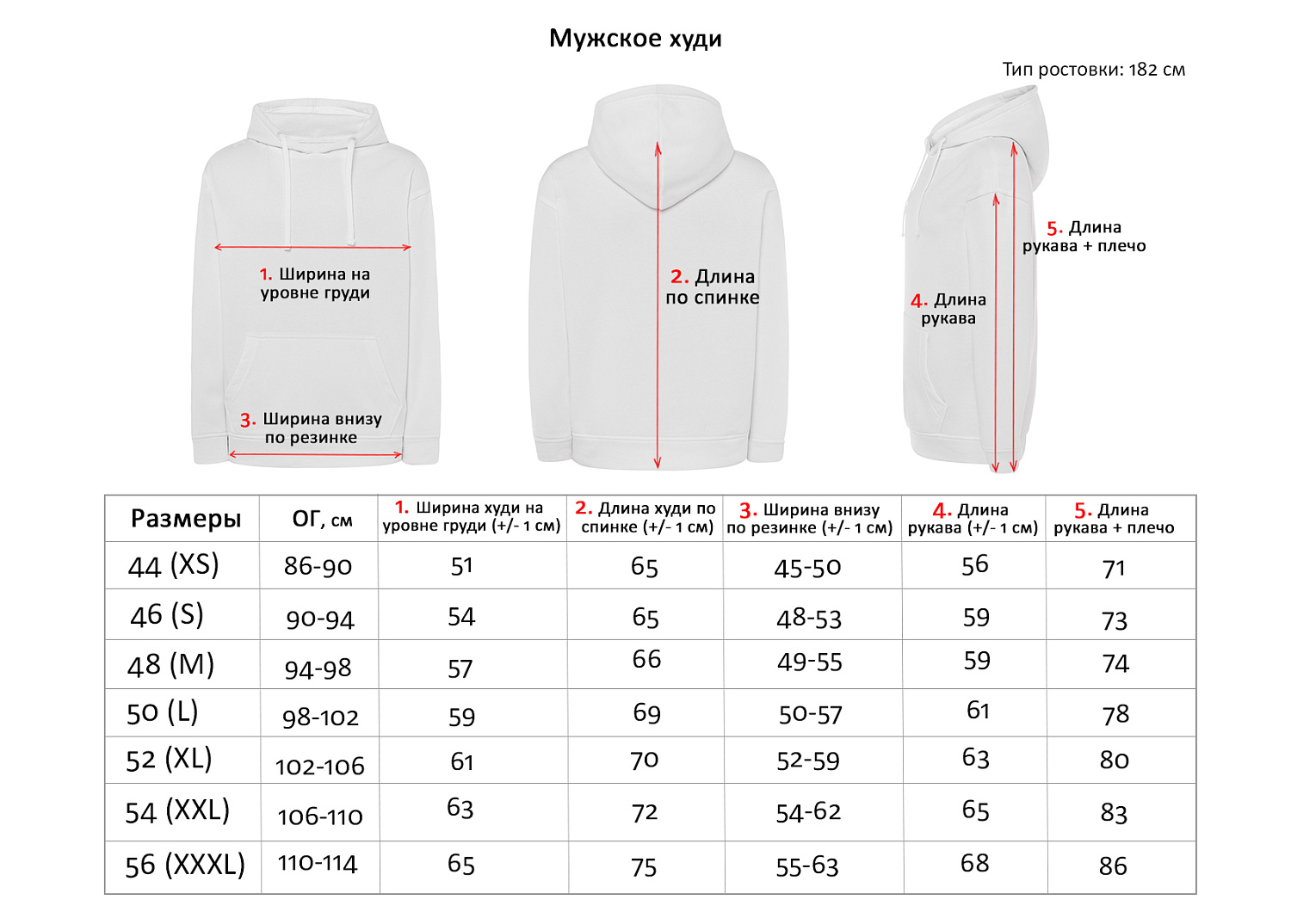 Как определить размер? 