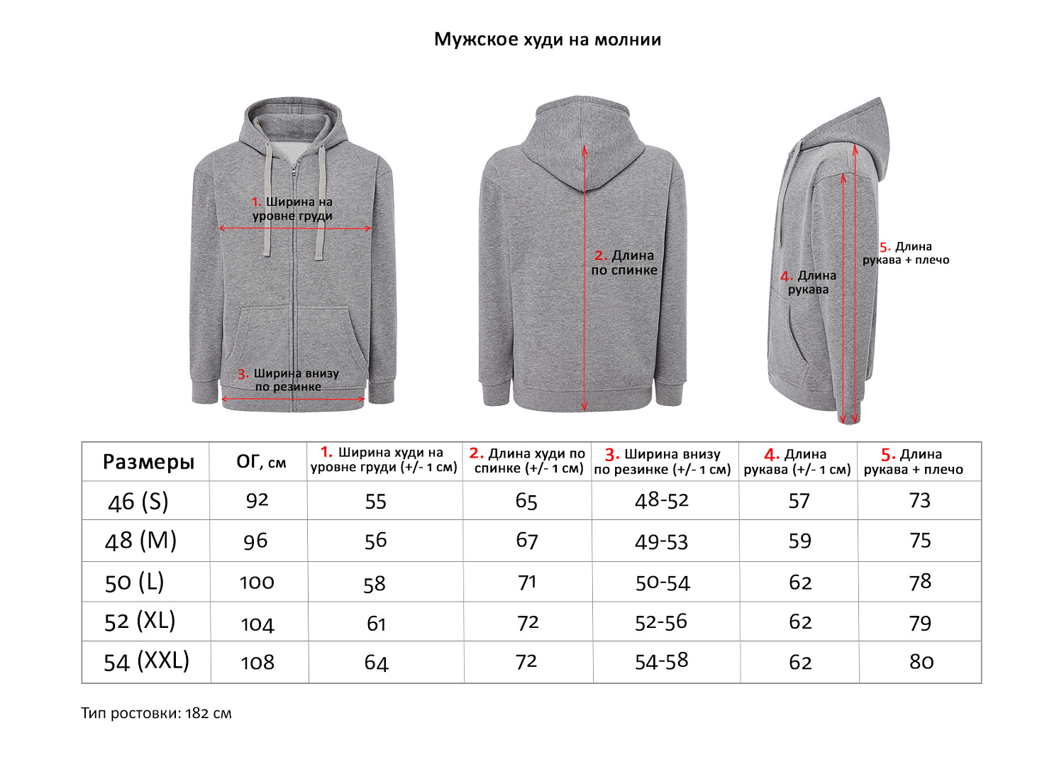 Как определить размер? 