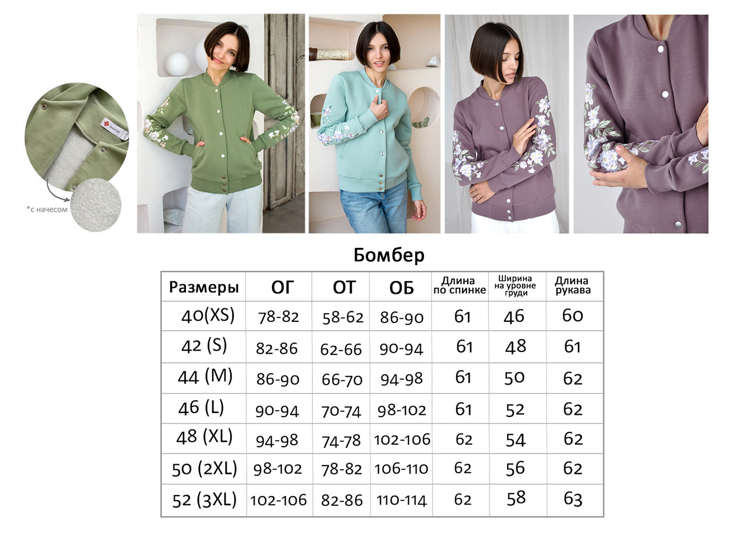 Как определить размер? 