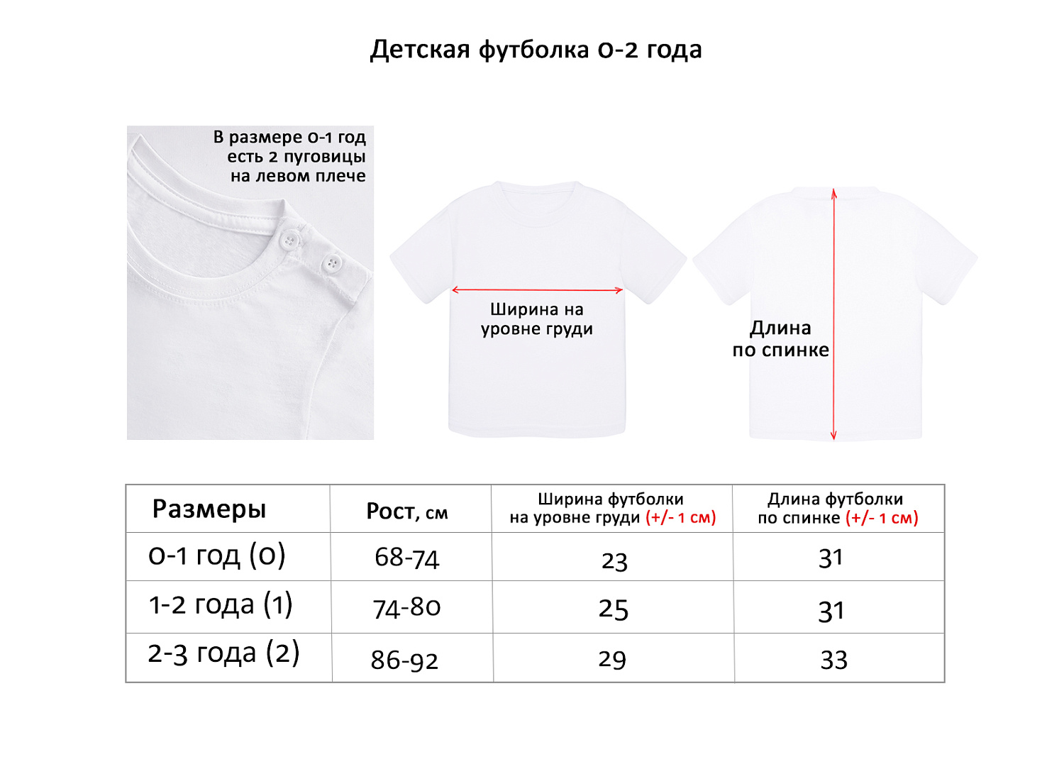 Как определить размер? 