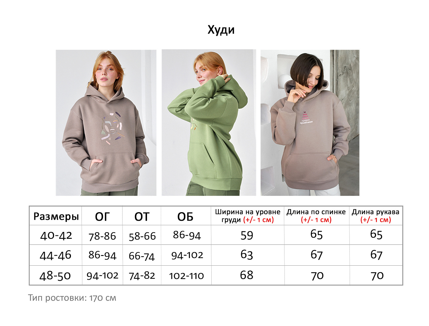 Как определить размер? 