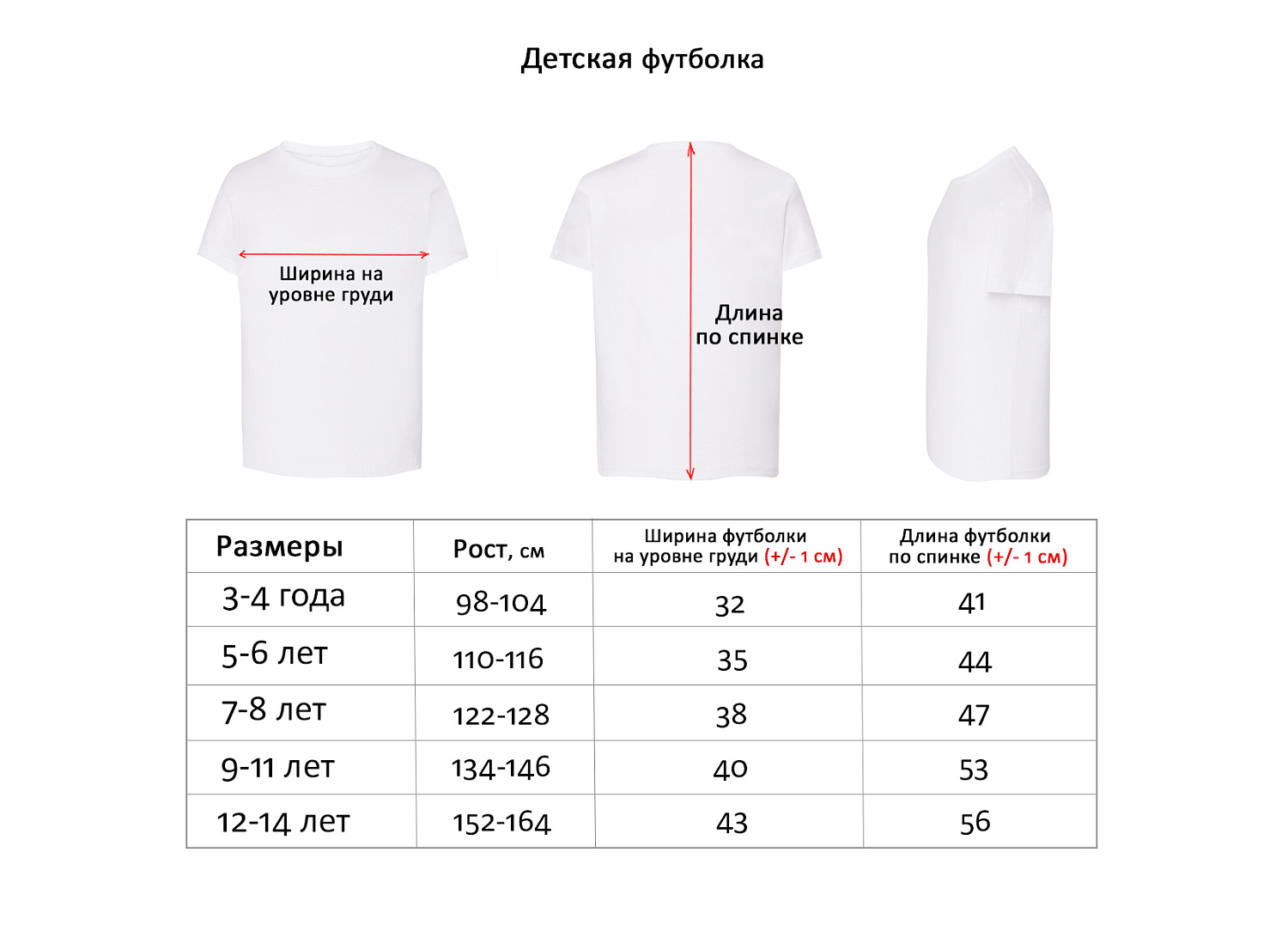 Как определить размер? 