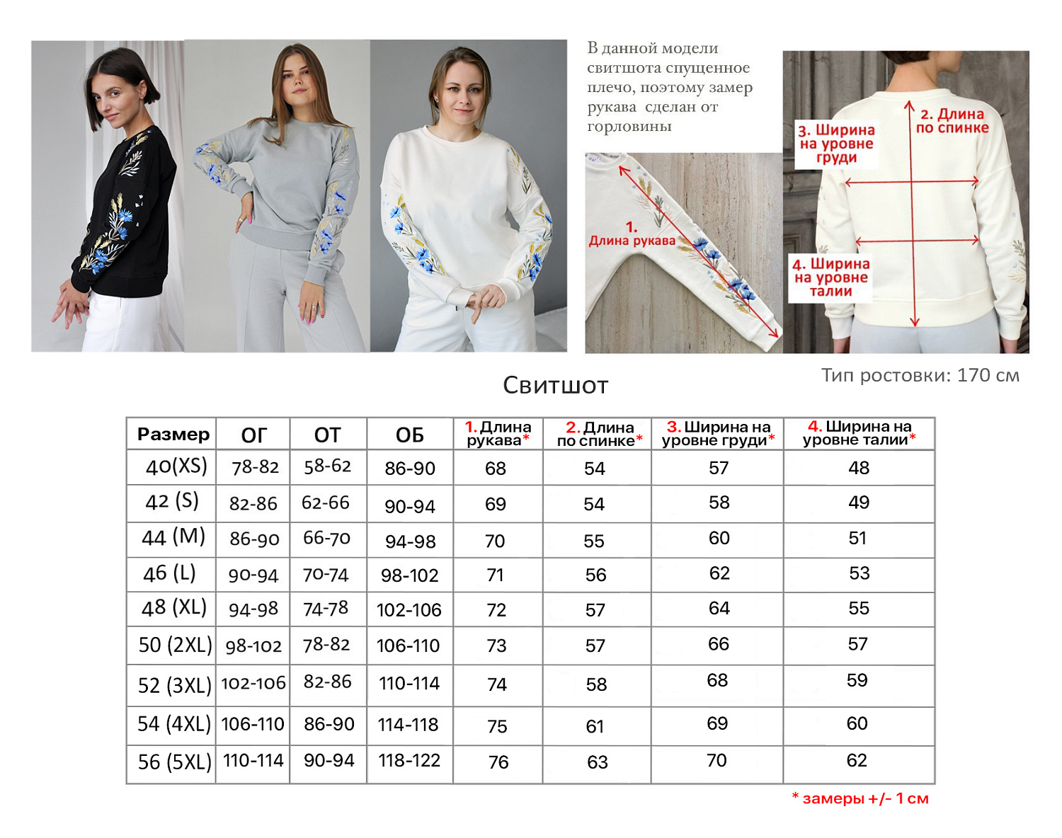 Как определить размер? 