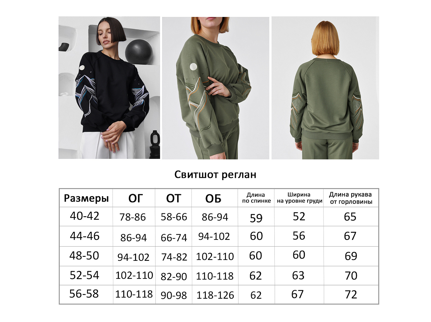 Как определить размер? 